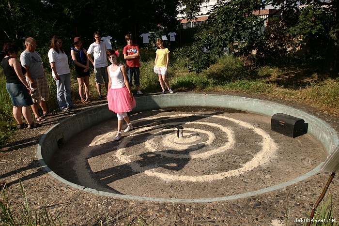 Site-specific Karlin
