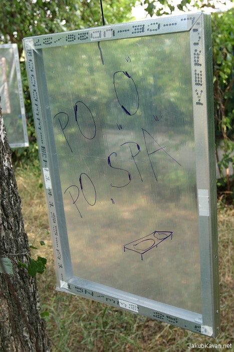 Site-specific Karlin