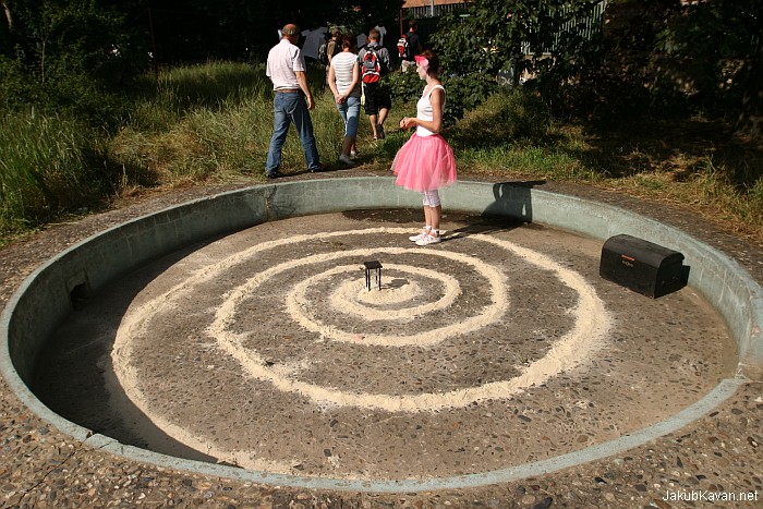 Site-specific Karlin